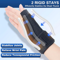 Thumb support brace for carpal tunnel arthritis and tendonitis relief