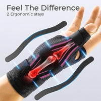 Ergonomic palm fit design on adjustable thumb support wrap