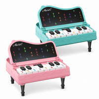 Toddler electronic piano toy for sound exploration and rhythm play