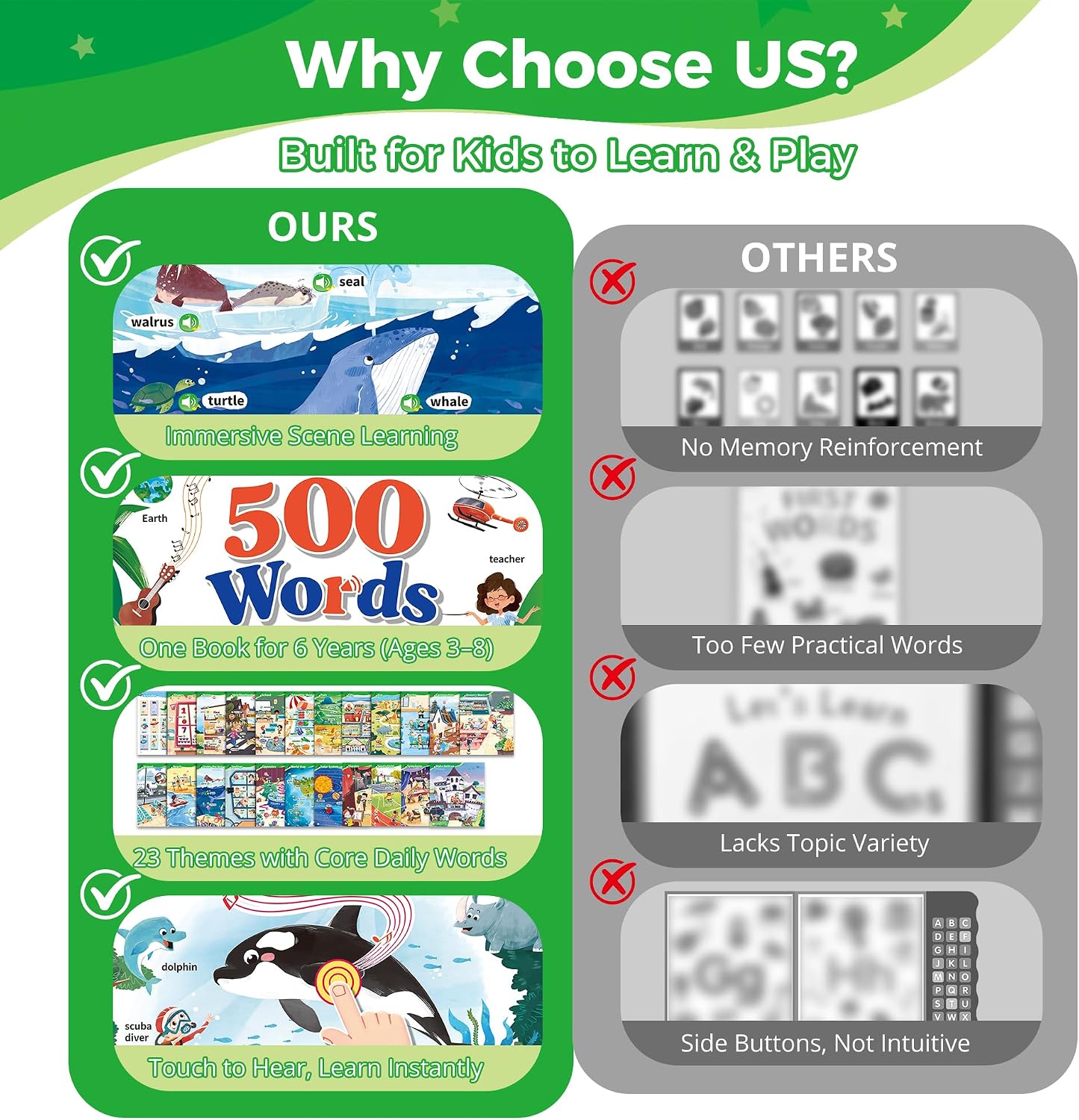 Touch activated educational book for kids early learning activities