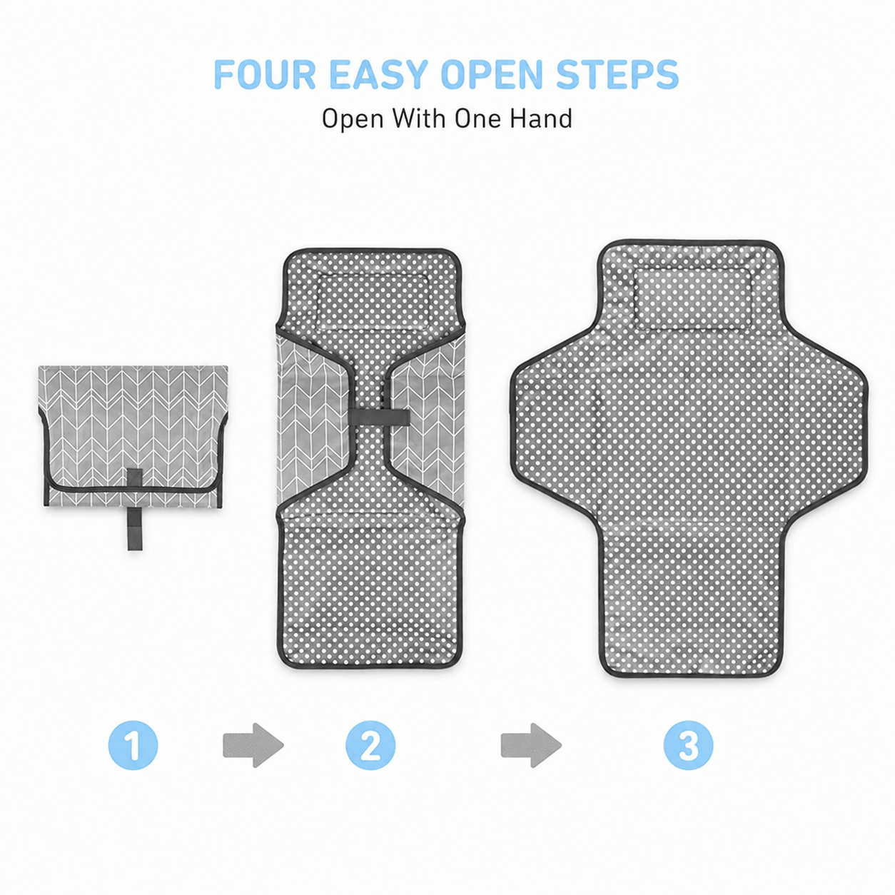 Portable changing pad clipped to the handlebar of a modern baby stroller