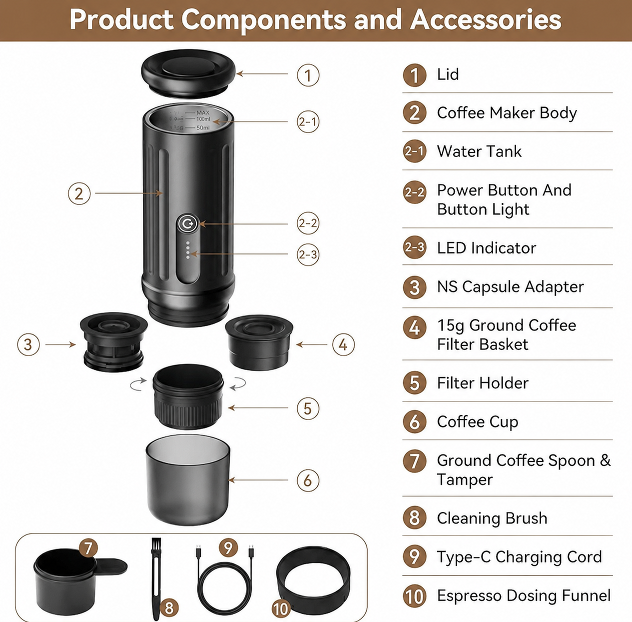 Portable electric coffee maker prepared for travel use