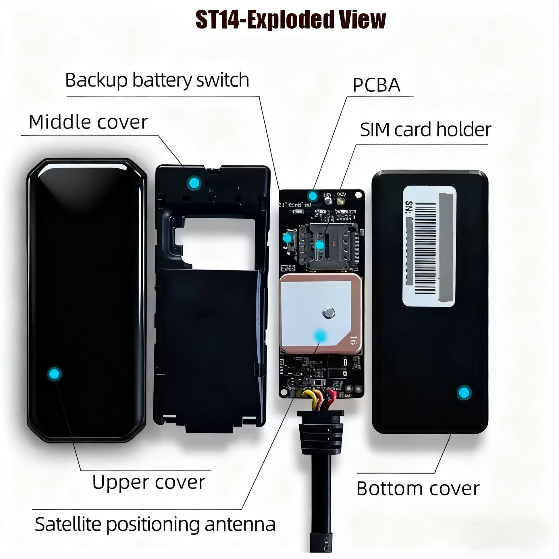 Compact travel gadget for daily use