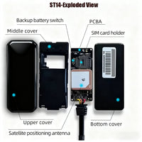 Compact travel gadget for daily use
