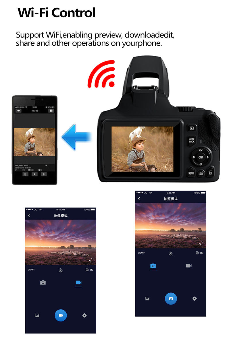 Travel photography digital camera for photos videos and creative content