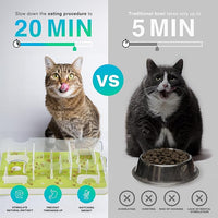 Cat puzzle feeder with treat dispensing compartments