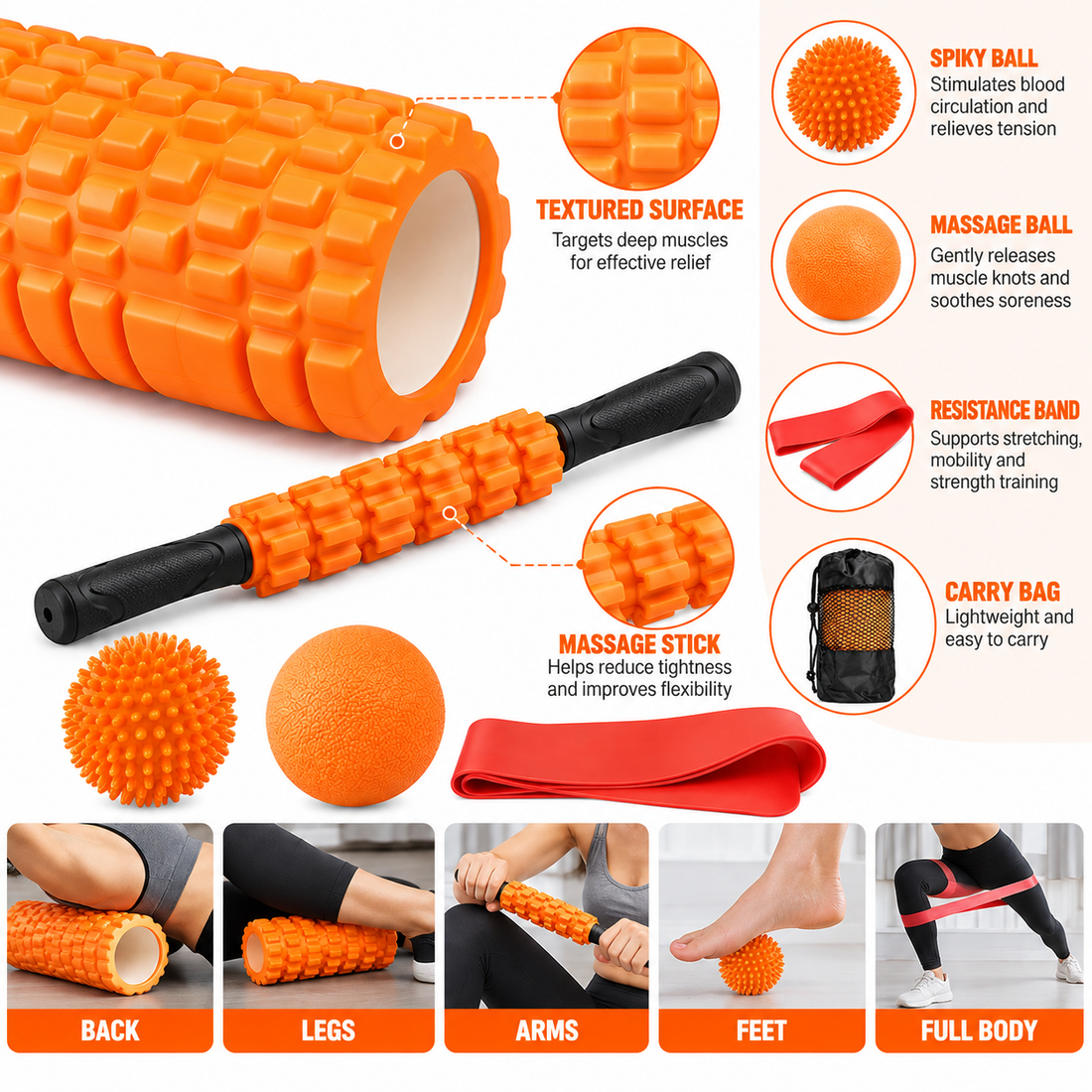 Trigger point foam roller featuring a textured surface for controlled self-massage.