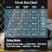 Back view of TriLok ankle brace highlighting neoprene material and lightweight design for comfort and stability