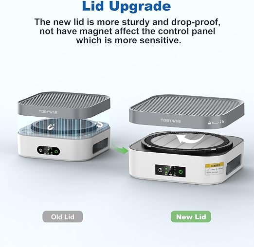 True HEPA Air Cleaner for Smoke, Pet Dander & Allergens