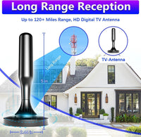 Complete package including antenna, coaxial cable, and manual