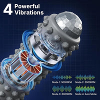 Two-in-one body roller massager designed for everyday self-massage.