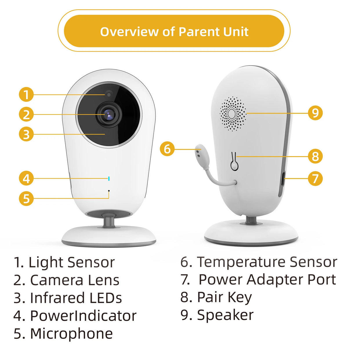 Parent using the two-way audio function of a wireless infant monitor.