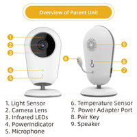 Parent using the two-way audio function of a wireless infant monitor.