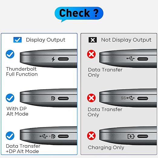 USB-C to HDMI cable connecting laptop to monitor display