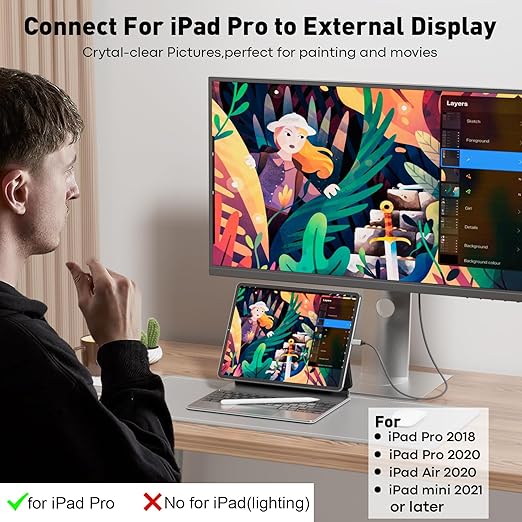 Thunderbolt compatible USB-C to HDMI adapter cable