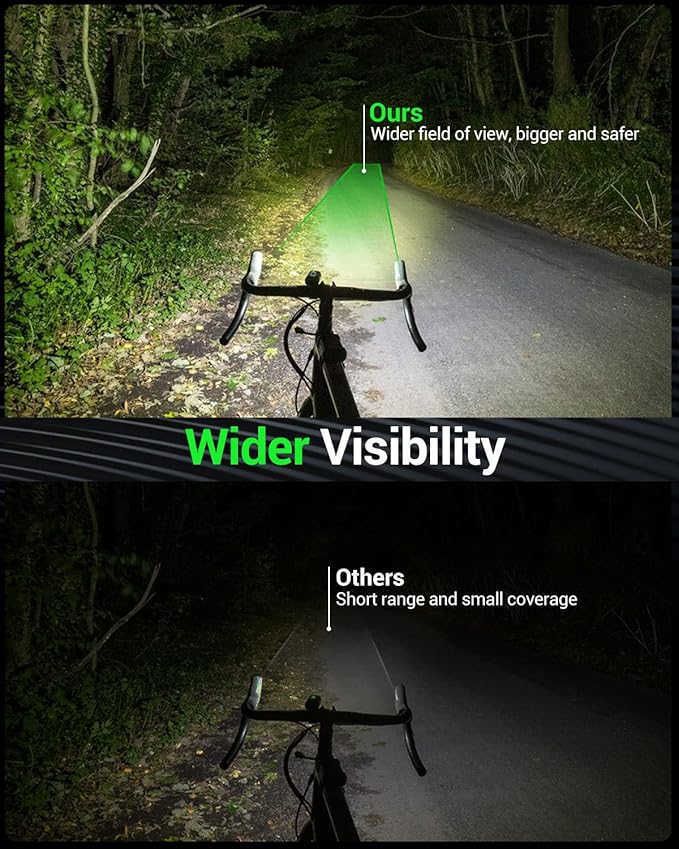 USB rechargeable bike light set for night riding and cycling safety