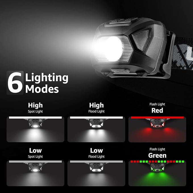 USB rechargeable headlamp for camping, hiking, and emergency lighting