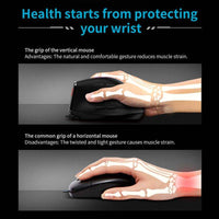 USB vertical optical mouse with comfortable right hand grip design