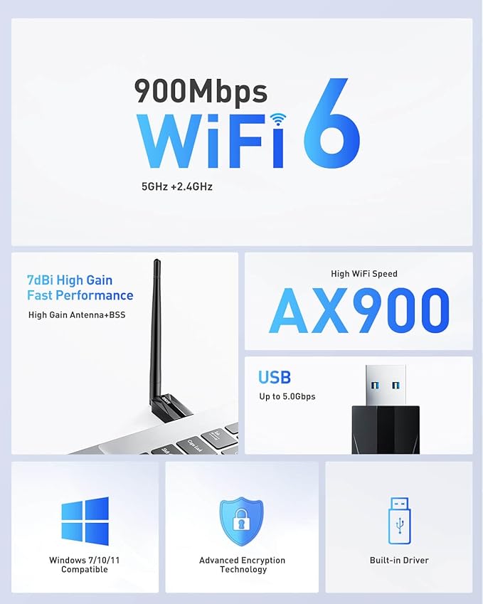 AX900 USB WiFi Adapter with Dual-Band 5GHz/2.4GHz and 7dBi Antenna for Windows 10/11.