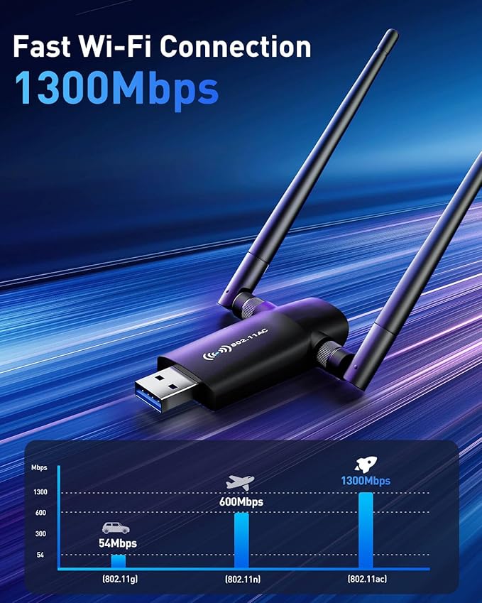 Compact and Portable USB WiFi Adapter for Laptop and Desktop PC, with Dual 5GHz and 2.4GHz Bands