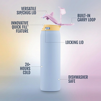 Vacuum insulated sports water bottle for gym and travel