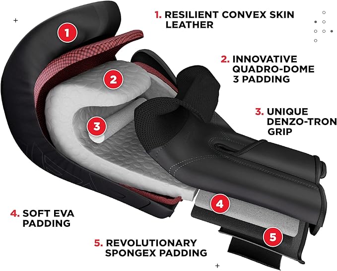 Boxing gloves with ventilated palm for breathability during training
