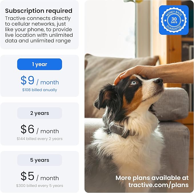 dog GPS tracker with virtual fence alerts and location tracking