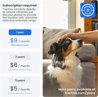 dog GPS tracker with virtual fence alerts and location tracking