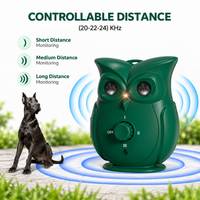 Voice Control Dog Training Tool with Compact Portable Design