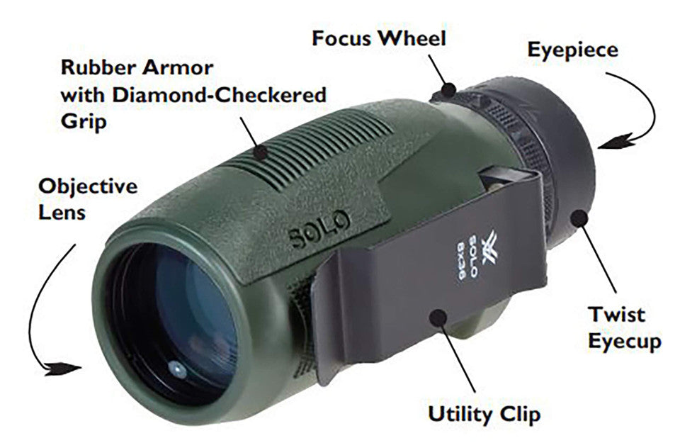 Monocular rubber armor non-slip grip design