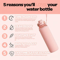 Water bottle with fruit infuser strainer for travel and daily routines