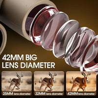 Waterproof binoculars for outdoor travel and sports
