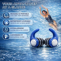  Waterproof Ear Plugs Preventing Water Entry During Swimming