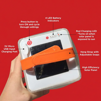 Waterproof emergency lantern for outdoor activities and power outages