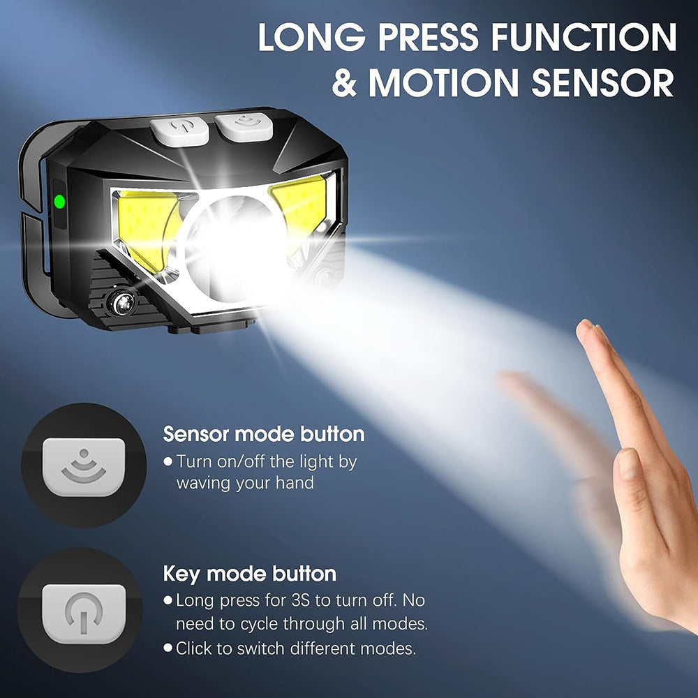 Waterproof LED Headlamp for Outdoor Camping and Hiking