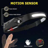 Waterproof rechargeable headlamp for running and outdoor use