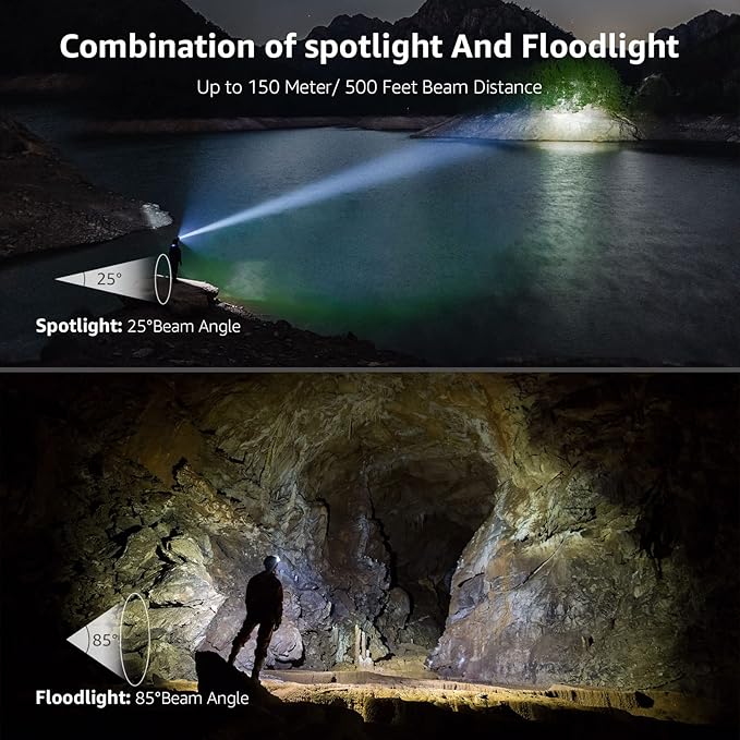 Waterproof hiking headlamp with adjustable headband for outdoor