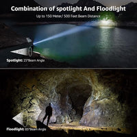 Waterproof hiking headlamp with adjustable headband for outdoor
