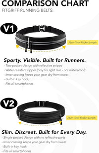 Water-resistant running belt for outdoor workouts and travel