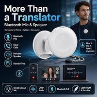 Wearable language translator device for travel communication