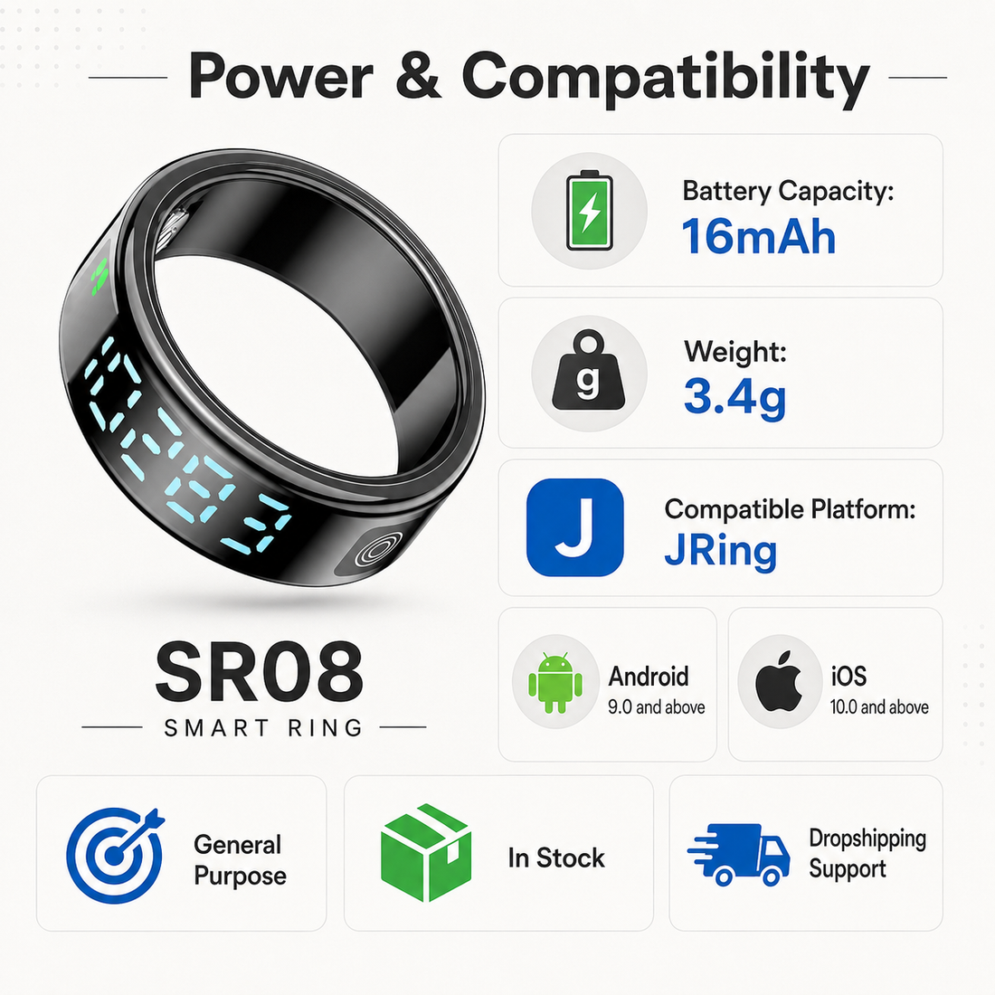Wearable smart ring front view for daily use