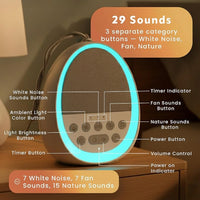 White noise sound machine with four timer settings