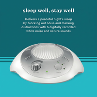 White Noise Machine With 6 Relaxing Nature Sounds