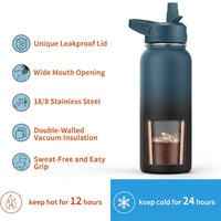 Wide mouth thermal water bottle for easy filling and cleaning