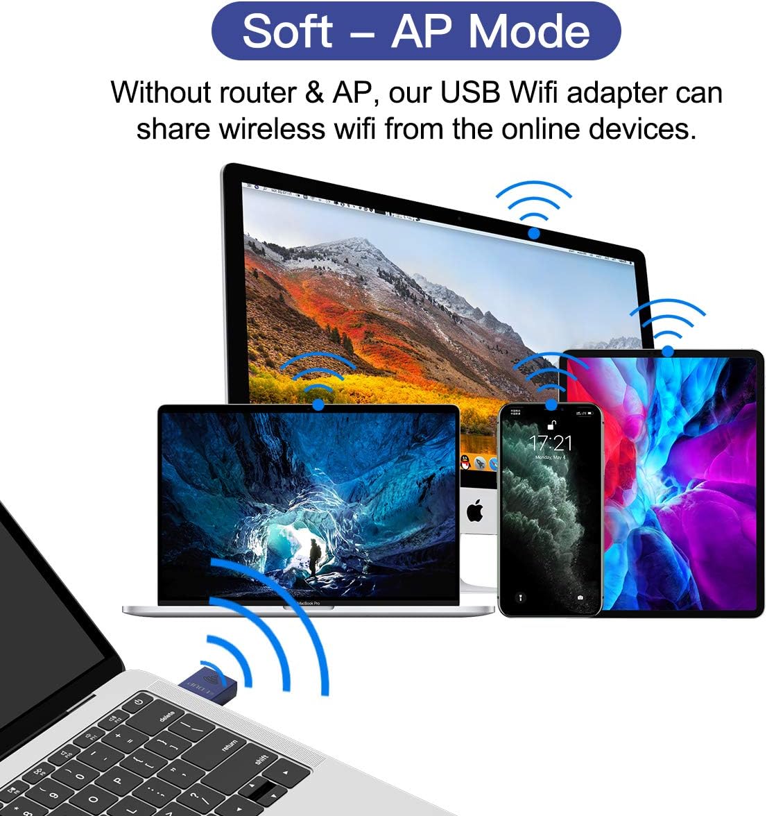 150Mbps Wi-Fi Adapter with Bluetooth 4.0 support for Windows 11/10/7/8.