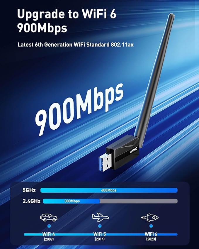 AX900 USB WiFi Adapter for Windows 10/11, Dual-Band with 7dBi Antenna for stable gaming and streaming.