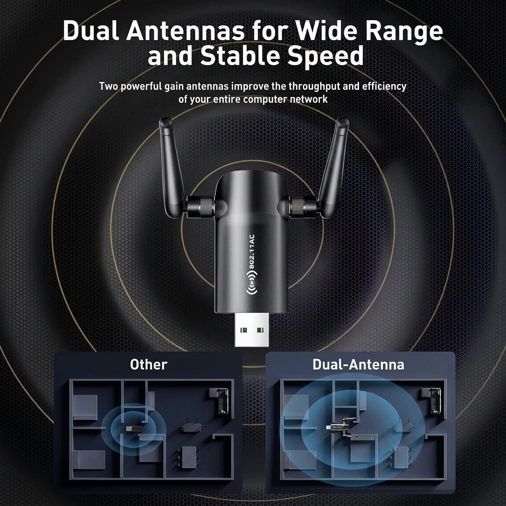 USB WiFi Adapter with Dual 5dBi External Antennas