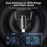 USB WiFi Adapter with Dual 5dBi External Antennas
