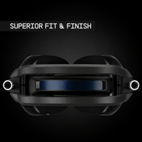 Wired headset suitable for console PC and Mac devices