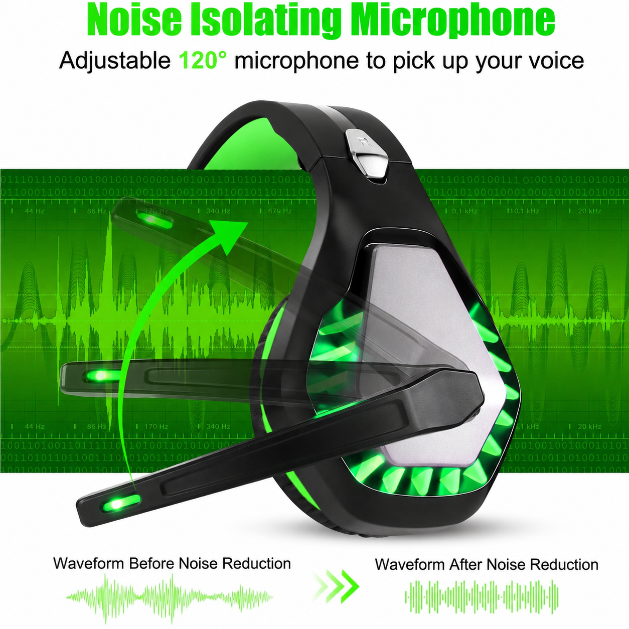 wired headset for supported console PC laptop and mobile devices